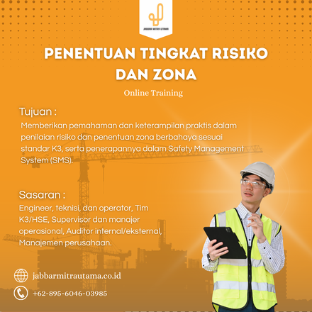 Penentuan Tingkat Risiko dan Zona
